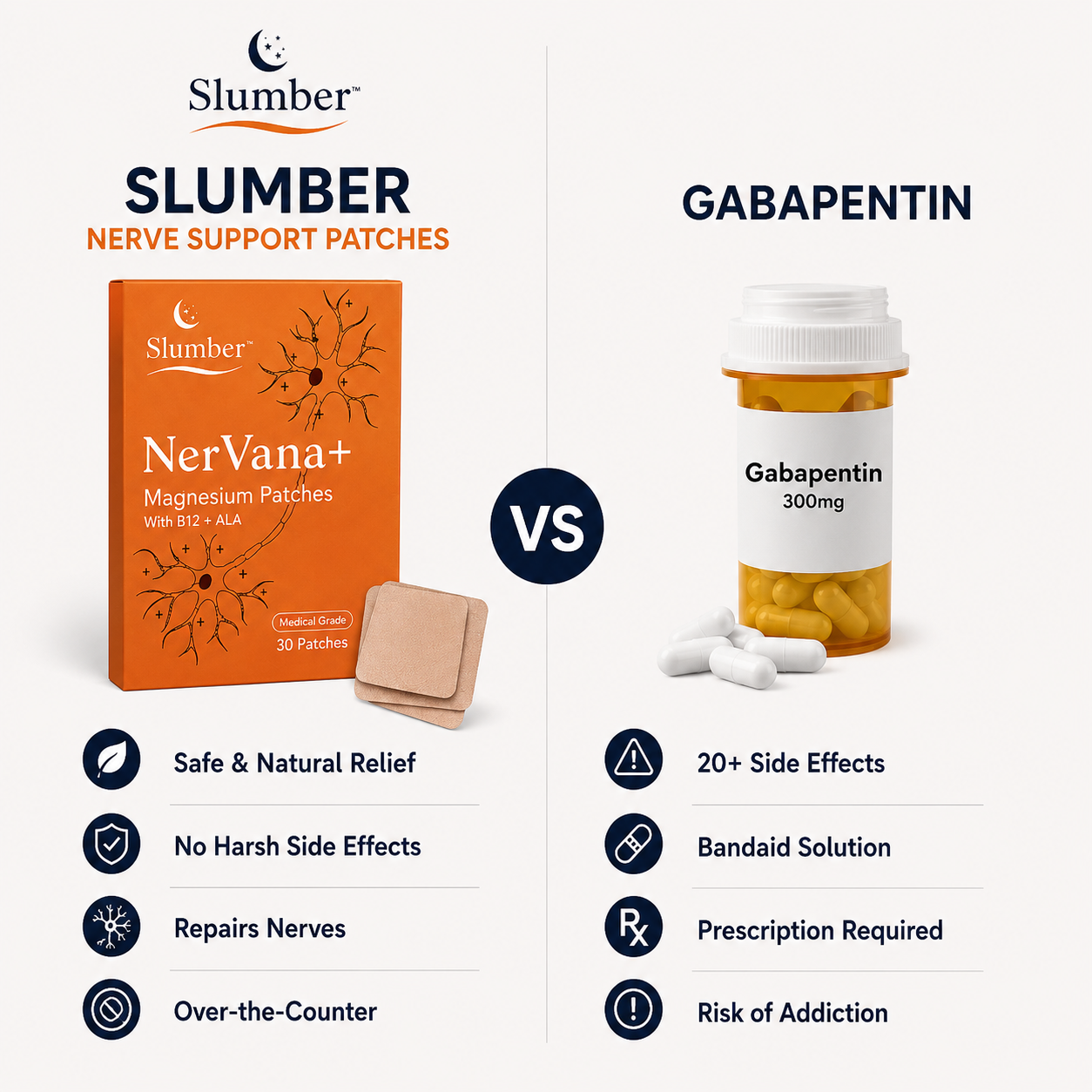 Slumber™ Magnesium Patch