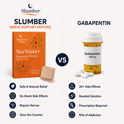 Slumber™ Magnesium Patch